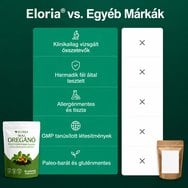 Eloria® Oregánóolaj Lágyzselatin Kapszula